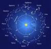Shran