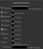 FireShot_capture__33_____SSZone___Access_Statistics_____sszone_sshq_net_modules_php_name_Statistics.png