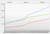 totalcumalativesales1yr.png
