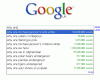 why are google.GIF